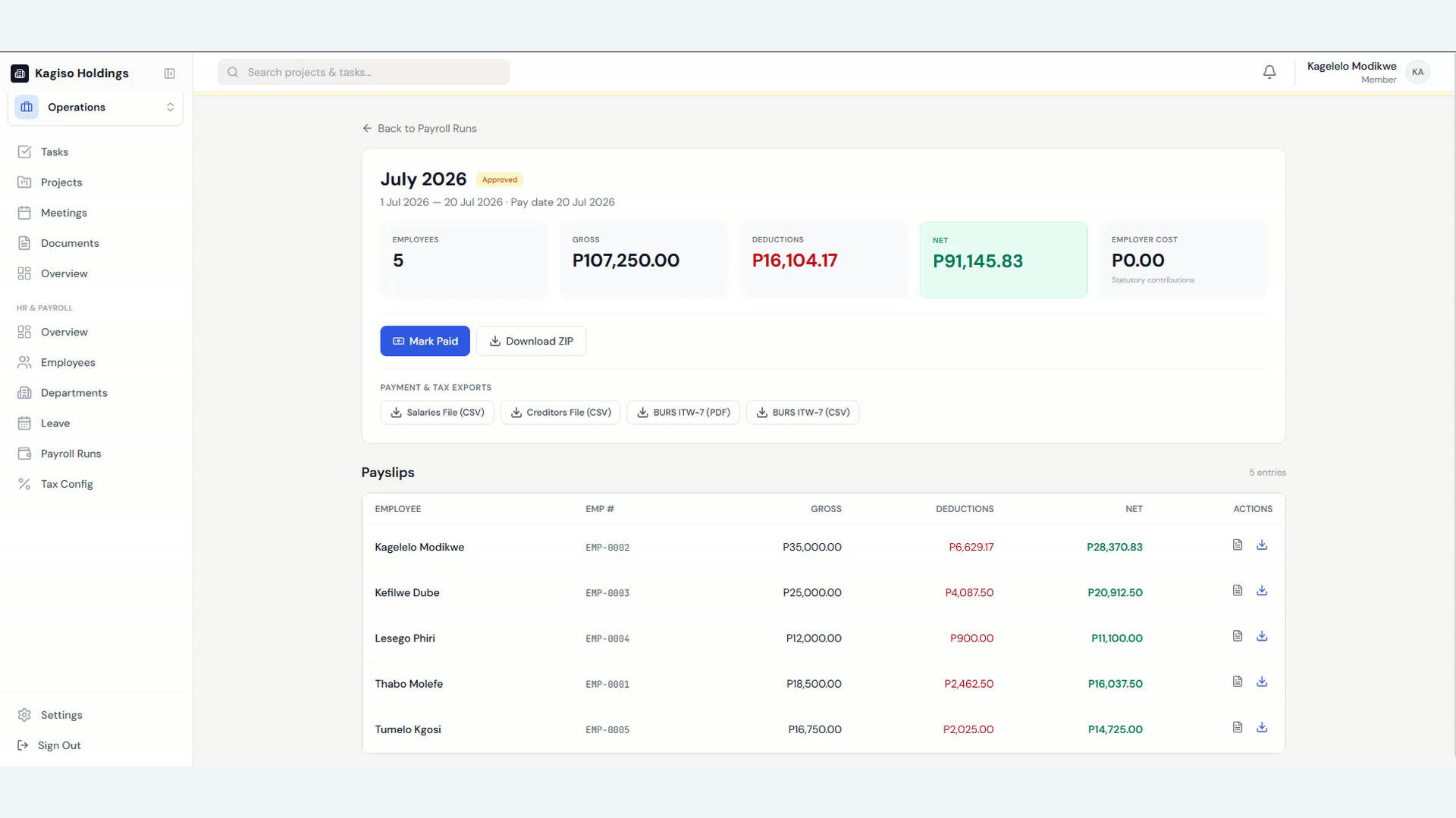 Metlha payroll run — 5 employees, PAYE, payslips and the BURS ITW-7 return